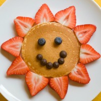 How to Celebrate International Day of Happiness