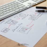 Let’s Draft A Funnel For Your Subscribers